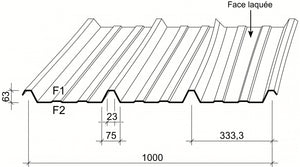 TÔLE DE BARDAGE EN ACIER NERVURÉ RAL 7016 GRIS