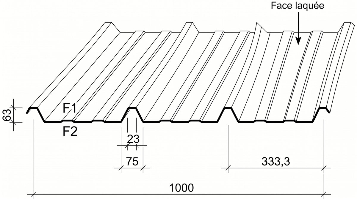 TÔLE DE BARDAGE EN ACIER NERVURÉ RAL 7016 GRIS