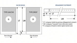 PANNEAU SANDWICH DE TOITURE GLAMET 3.45